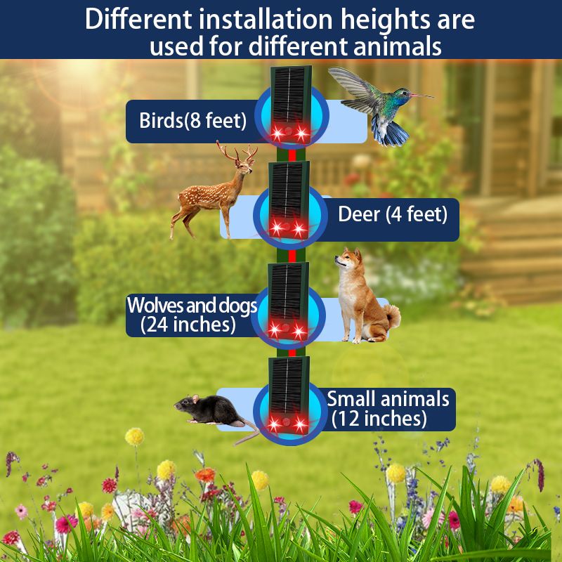 Solar Powered Ultrasonic Animal Repeller Outdoor Waterproof Pest Deterrent for Rats Dogs Birds Deer Garden Yard