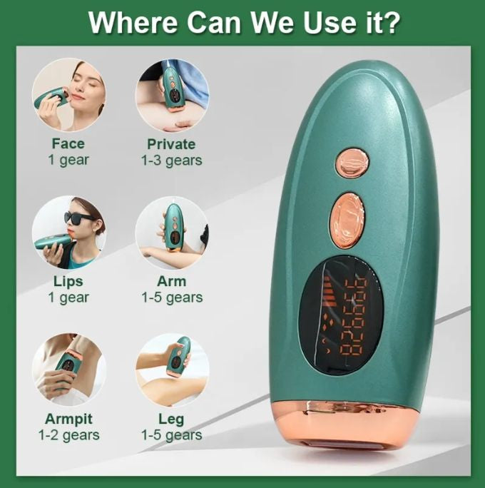 White Permanent IPL Hair Removal for Women & Men | Advanced Ice Cooling Tech for Painless Treatment | 999,999 Flashes Lifelong Device | 5-Level Intensity Professional Home Laser Hair Remover