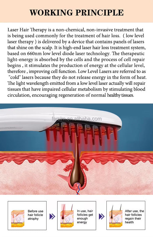 2-in-1 Smart AI Hair Straightener Brush & Red Light Therapy Comb - Cordless Mini Hot Comb with 3 Temp Settings - Portable Ceramic Straightening Brush for Travel & Quick Touch-ups - Fast Heating Hair Styler
