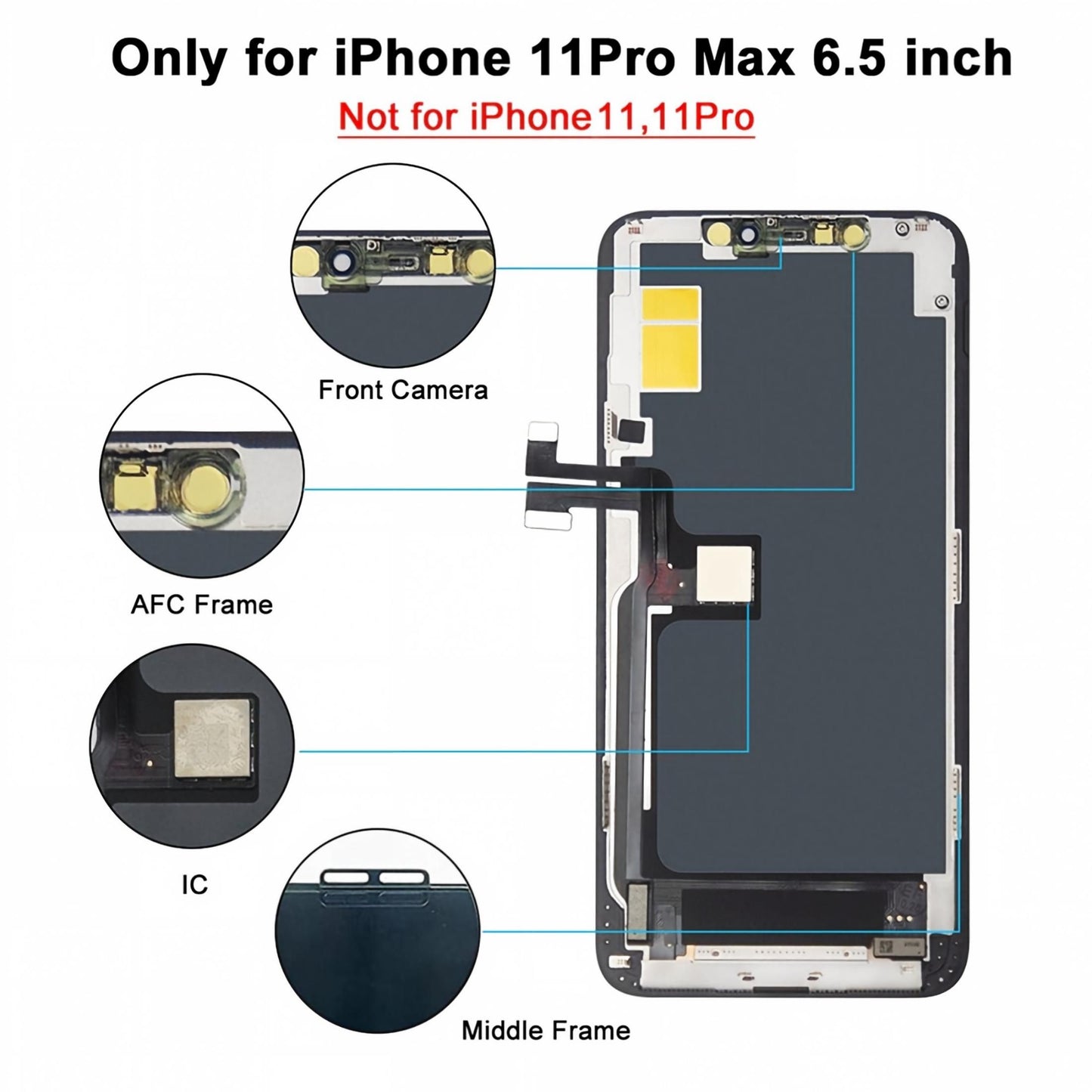 iPhone 11 Pro Max Screen Replacement 6.5" Incell LCD Touch Digitizer with Repair Tools for iPhone 11 Pro Max A2161 A2218 A2220