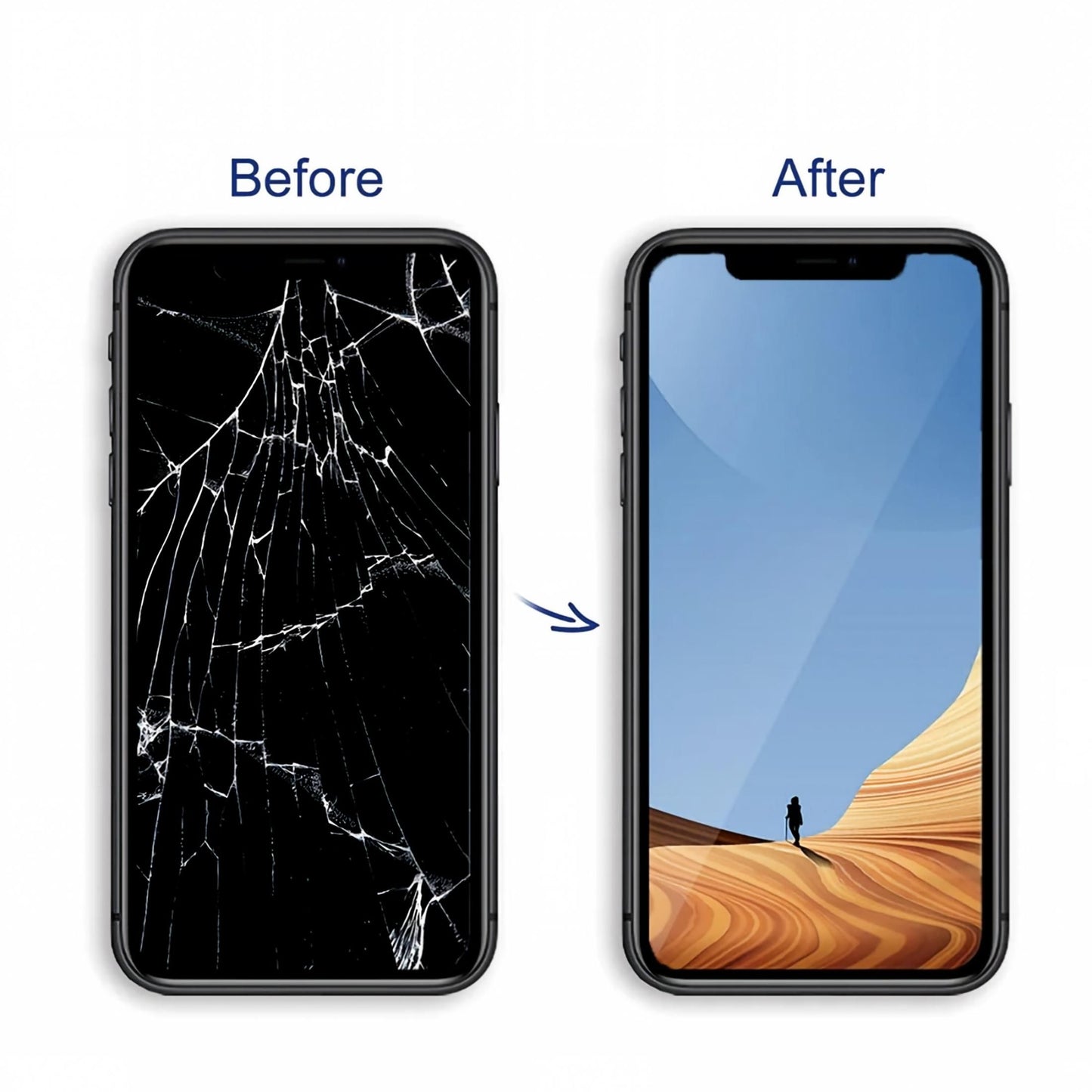 iPhone 11 Pro Max Screen Replacement 6.5" Incell LCD Touch Digitizer with Repair Tools for iPhone 11 Pro Max A2161 A2218 A2220