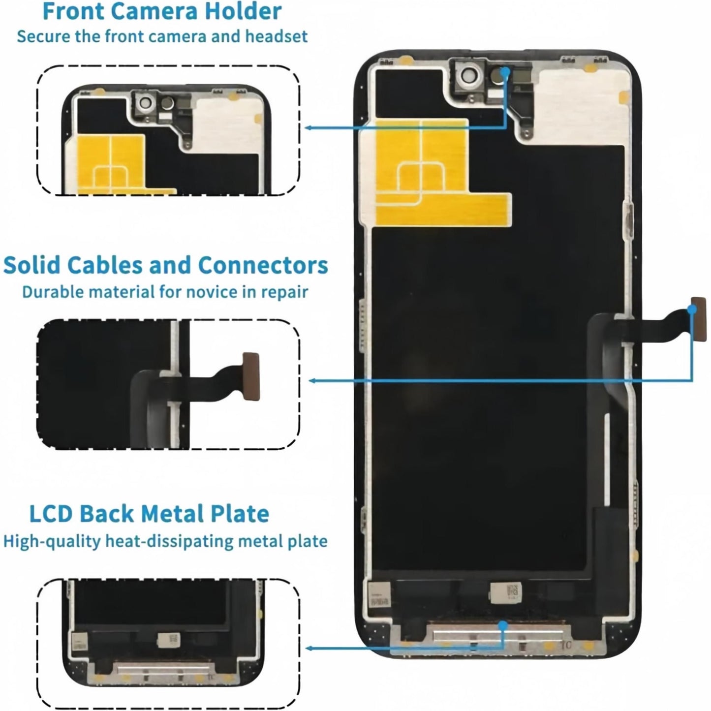 iPhone 14 Screen Replacement, 6.1 Inch Incell LCD Touch Digitizer Display Assembly