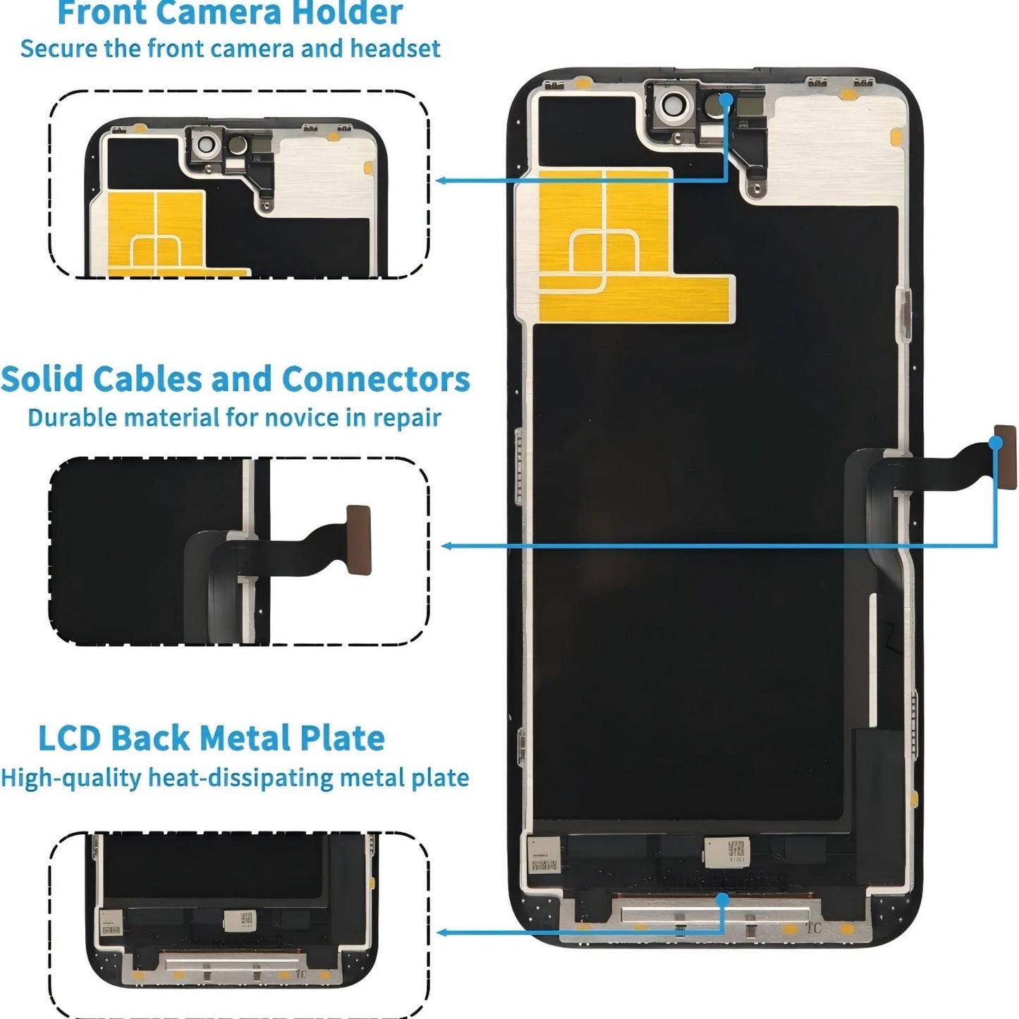 iPhone 14 Pro Max Screen Replacement, 6.7 Inch Incell LCD Touch Digitizer Display Assembly