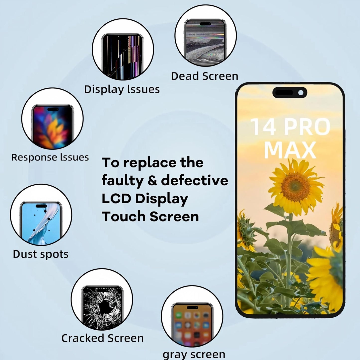iPhone 14 Pro Max Screen Replacement, 6.7 Inch Incell LCD Touch Digitizer Display Assembly