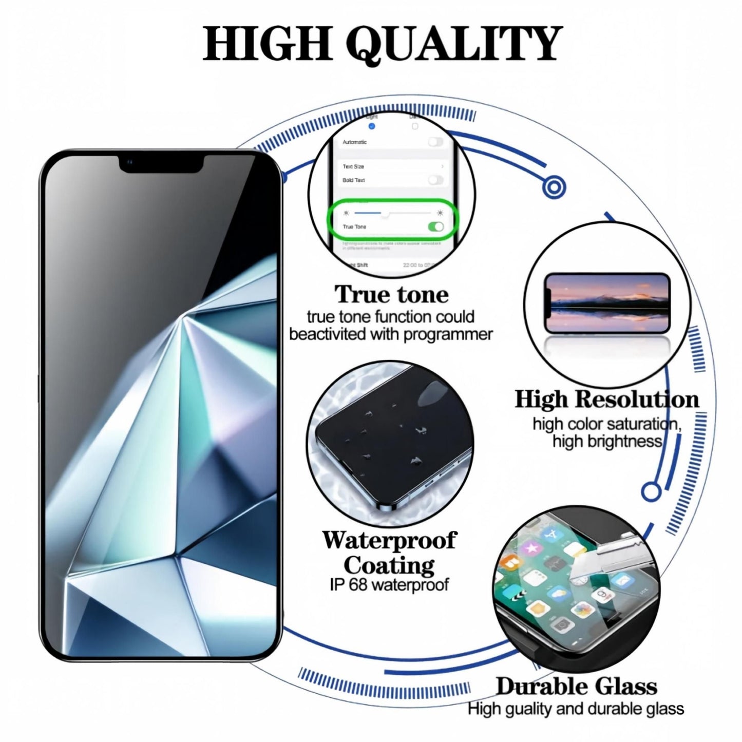 iPhone 13 Pro Max Screen Replacement, 6.7 Inch Incell LCD Touch Screen Digitizer with Full Repair Tool Kit & Tempered Glass, Fits iPhone 13 Pro Max A2484 A2641 A2642 A2643 A2644