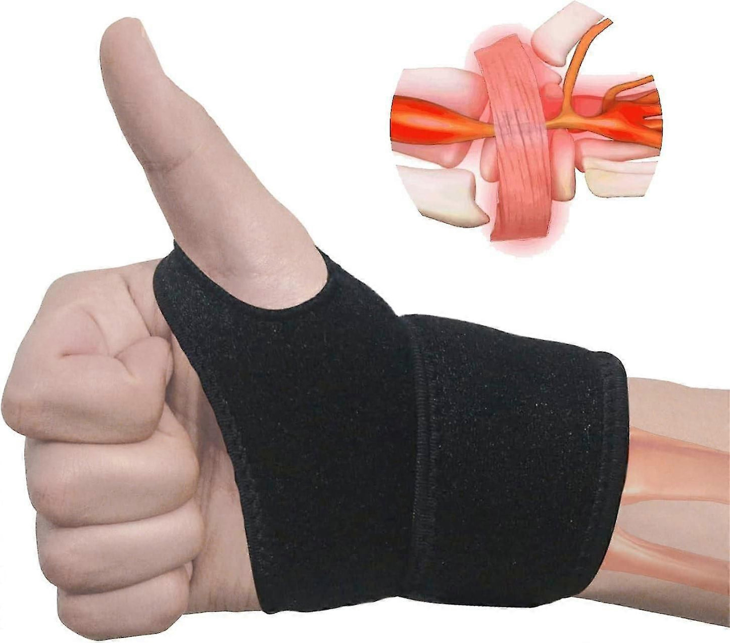 Adjustable Wrist Support Brace with Thumb Loop, Breathable Wrist Wrap for Gym, Weightlifting, Fitness Training & Daily Use