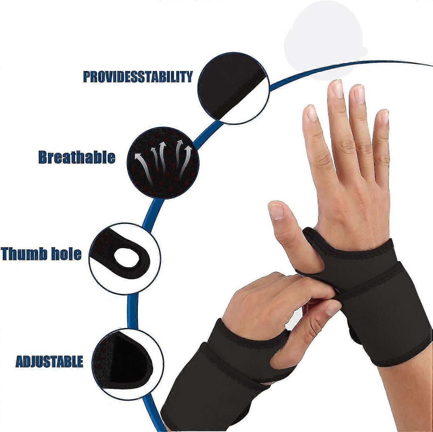 Adjustable Wrist Support Brace with Thumb Loop, Breathable Wrist Wrap for Gym, Weightlifting, Fitness Training & Daily Use