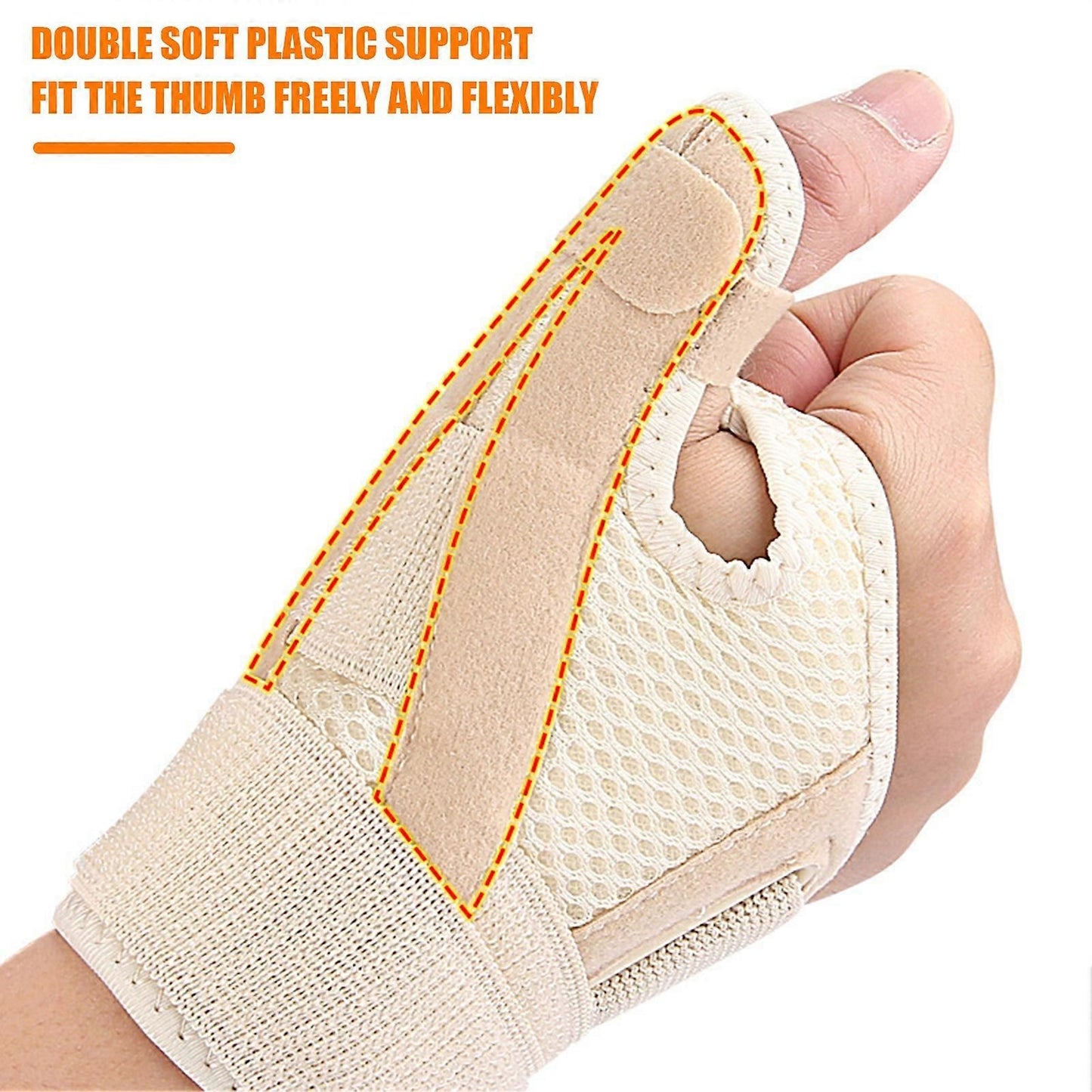 Thumb Support Wrist Brace, Adjustable Wrist Wrap with Dual Support Splints, Breathable Wrist Support for Sports, Fitness & Daily Use - White