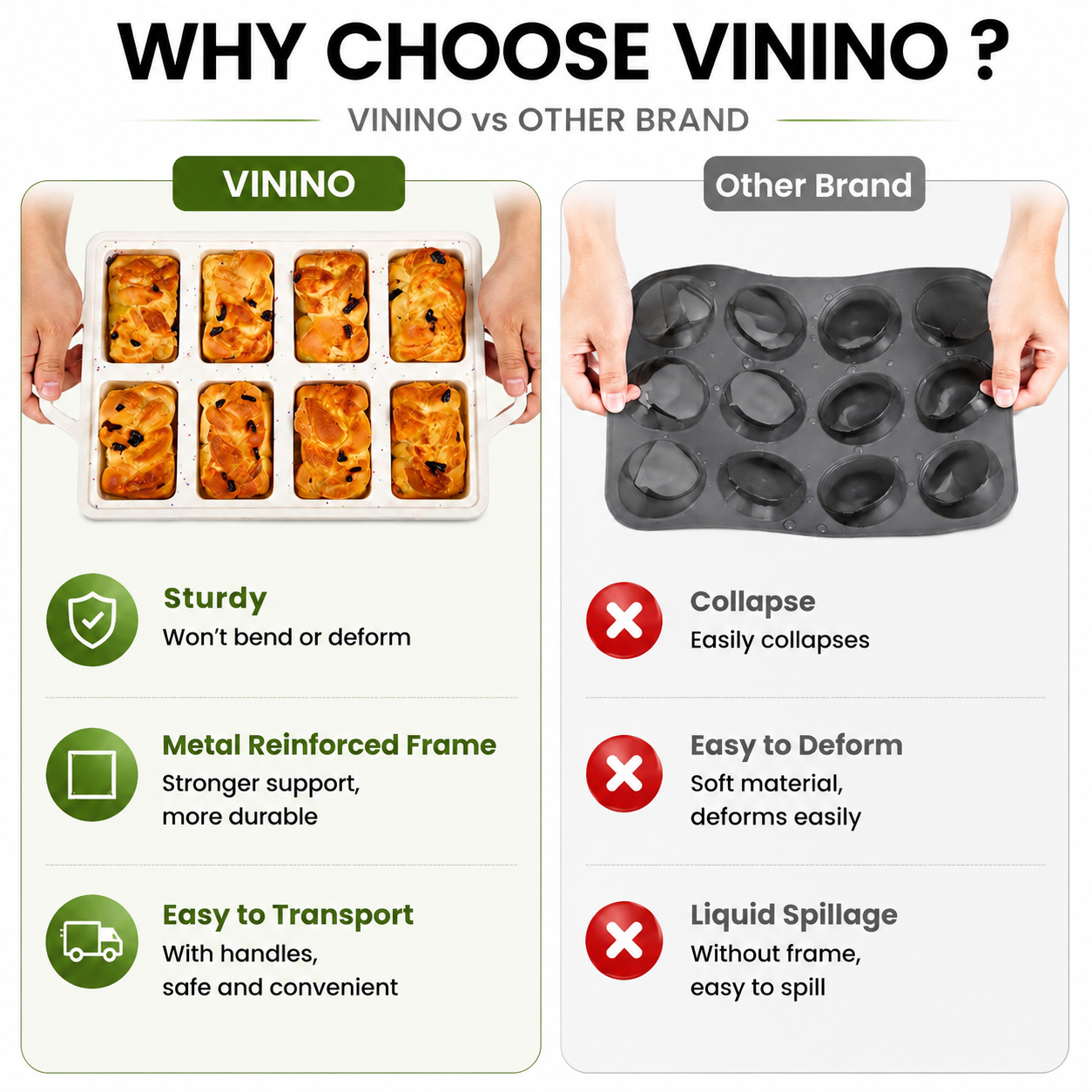 8-Cavity Mini Loaf Pan, Non-Stick Silicone Bread Mold with Sturdy Stainless Steel Frame – Perfect for Baking Individual Breads, Snack Cakes, and Sweet Treats at Home (2PCS)