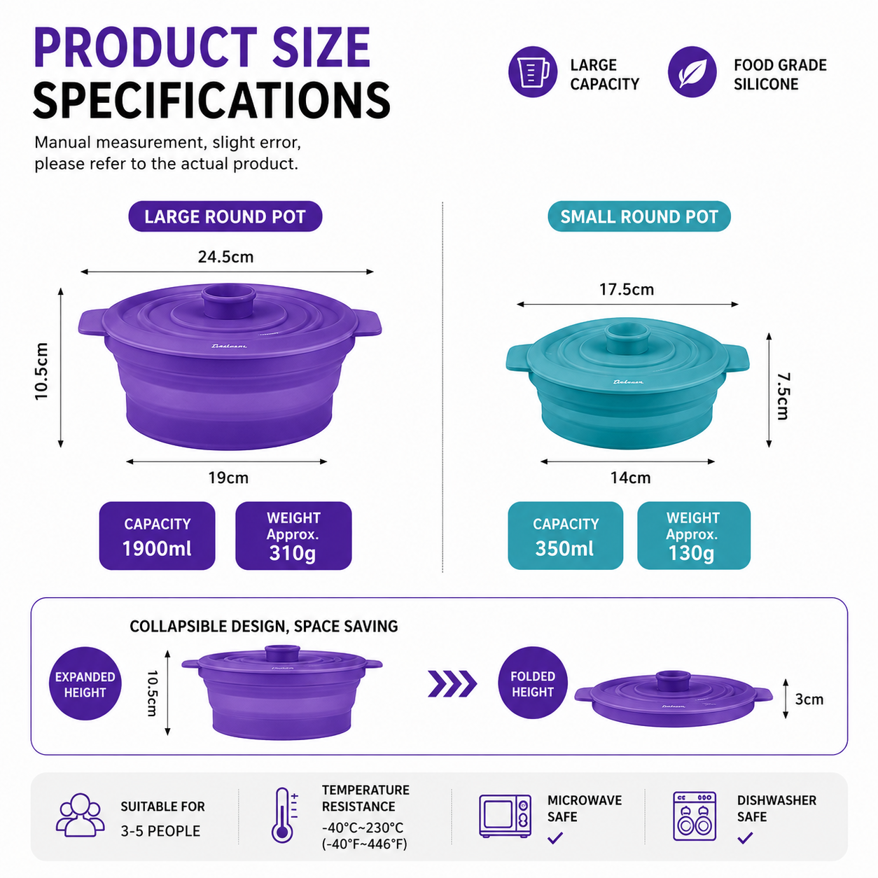 Effortlessly Steam, Heat, and Store Your Meals with This Collapsible Silicone Steamer – A Microwave-Safe, Freezer-Ready, Dishwasher-Friendly Kitchen Essential for Home Cooking and Outdoor Adventures (Cyan（1900ML）)