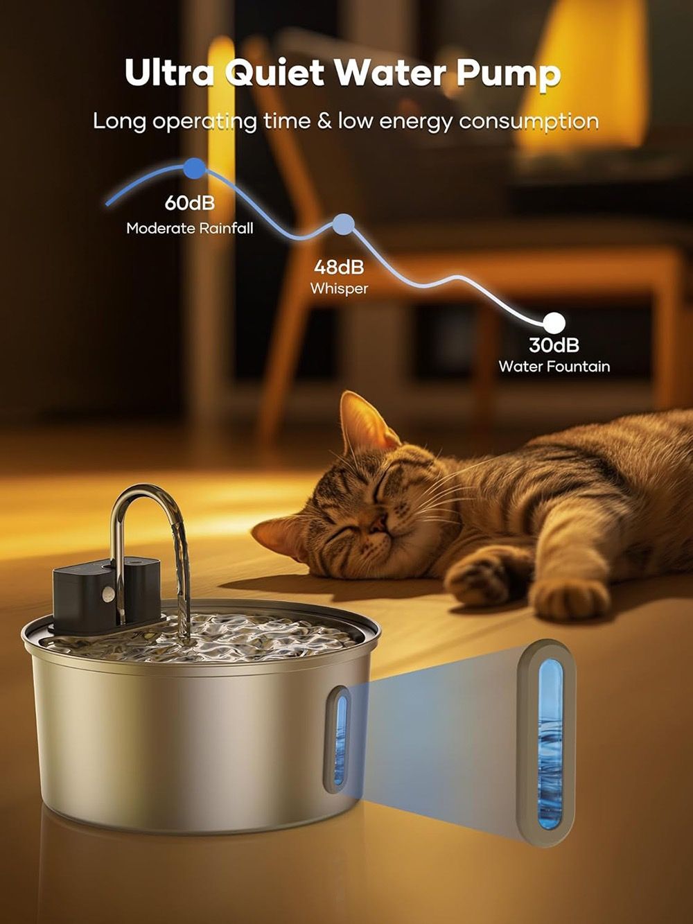 Wireless Pet Water Fountain for Cats and Small Dogs, 304 Stainless Steel, 3.2L Capacity, Rechargeable Battery, Three Flow Modes, Low Noise, Easy to Clean (D1)