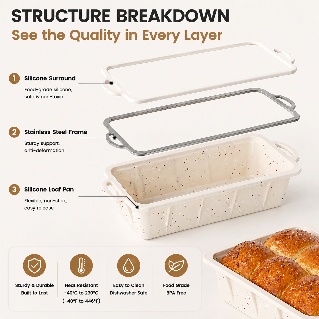 Wholesome Home-Baked Loaves Made Effortlessly with This Flexible Silicone Bread Pan, Perfect for Banana Bread, Meatloaf, Pound Cake, and More — Non-Stick, Even-Heating, and Built to Last with a Reinforcing Stainless Steel Frame to Keep Its Shape Bake Afte