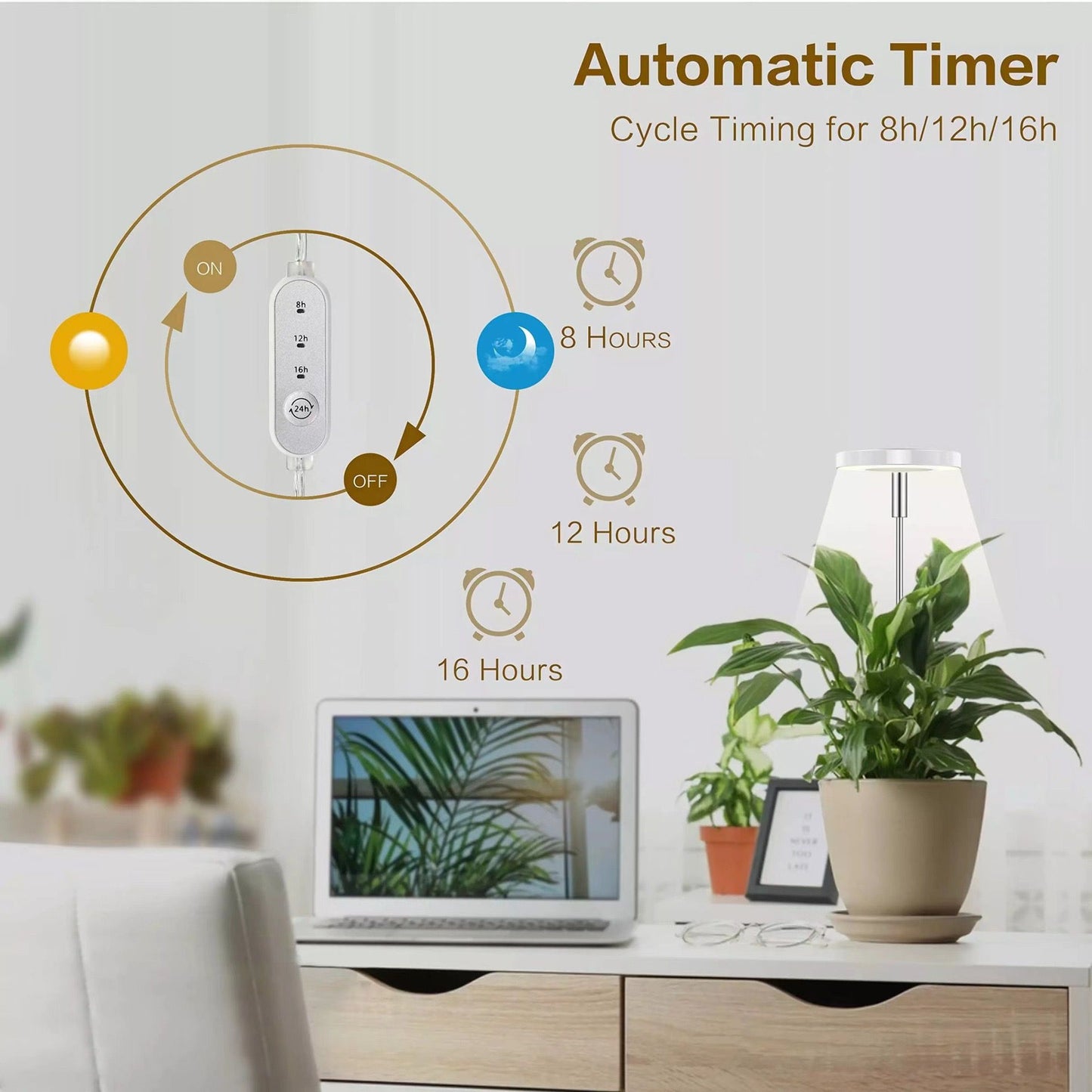 Angel Halo Ring LED Plant Grow Light, Full Spectrum Warm White & Red Blue for Succulents, Flowers, Adjustable Height and Angle, USB Powered Stake Lamp for Indoor Potted Plants (3PCS, Warm White Light (White))