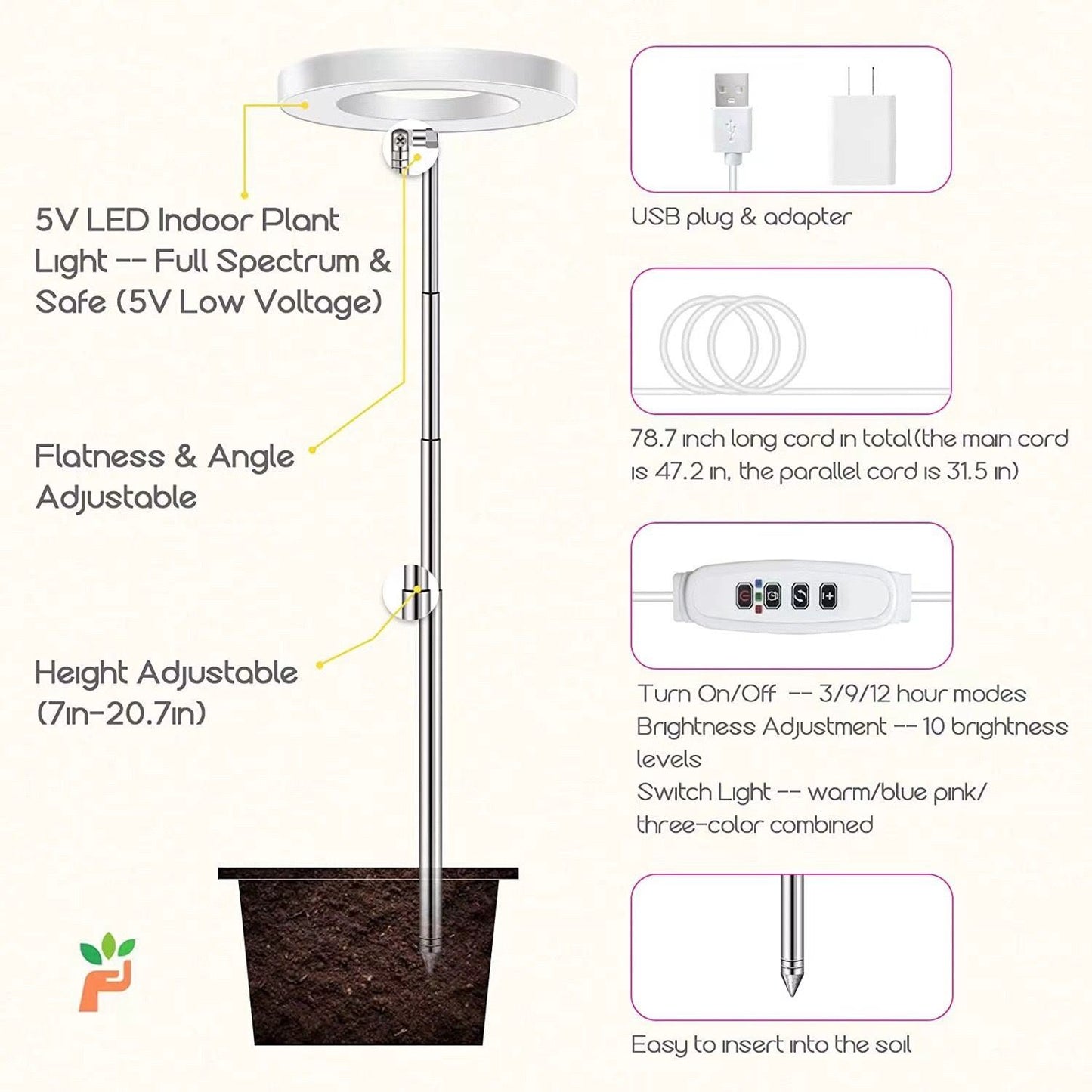 Angel Halo Ring LED Plant Grow Light, Full Spectrum Warm White & Red Blue for Succulents, Flowers, Adjustable Height and Angle, USB Powered Stake Lamp for Indoor Potted Plants (3PCS, Red Blue Light (White))
