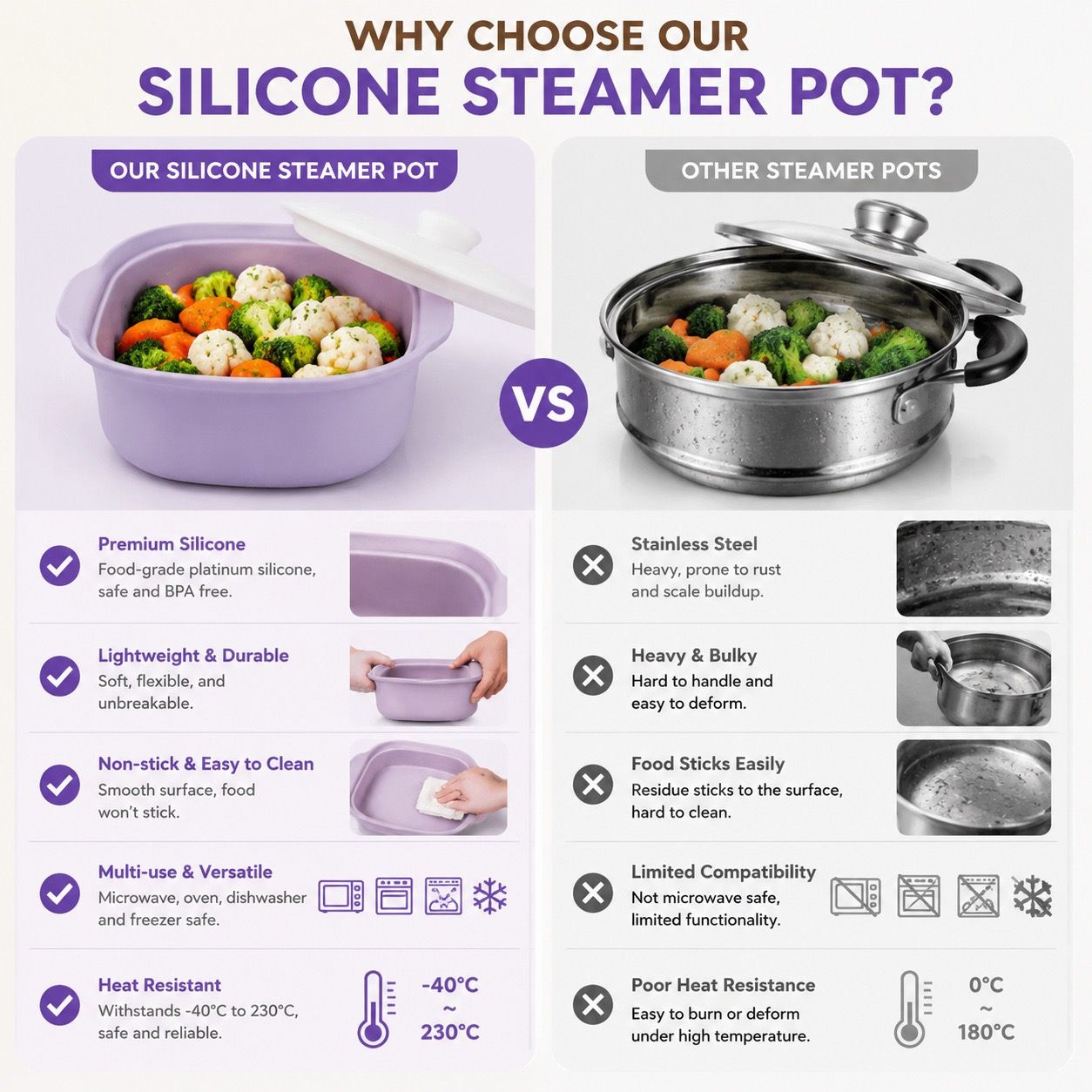 Multipurpose Platinum Silicone Steamer Pot – Food-Grade, Freezer-to-Oven Safe, Microwave & Dishwasher Friendly for Meal Prep, Baby Food, and Everyday Cooking (1200ml, Green)