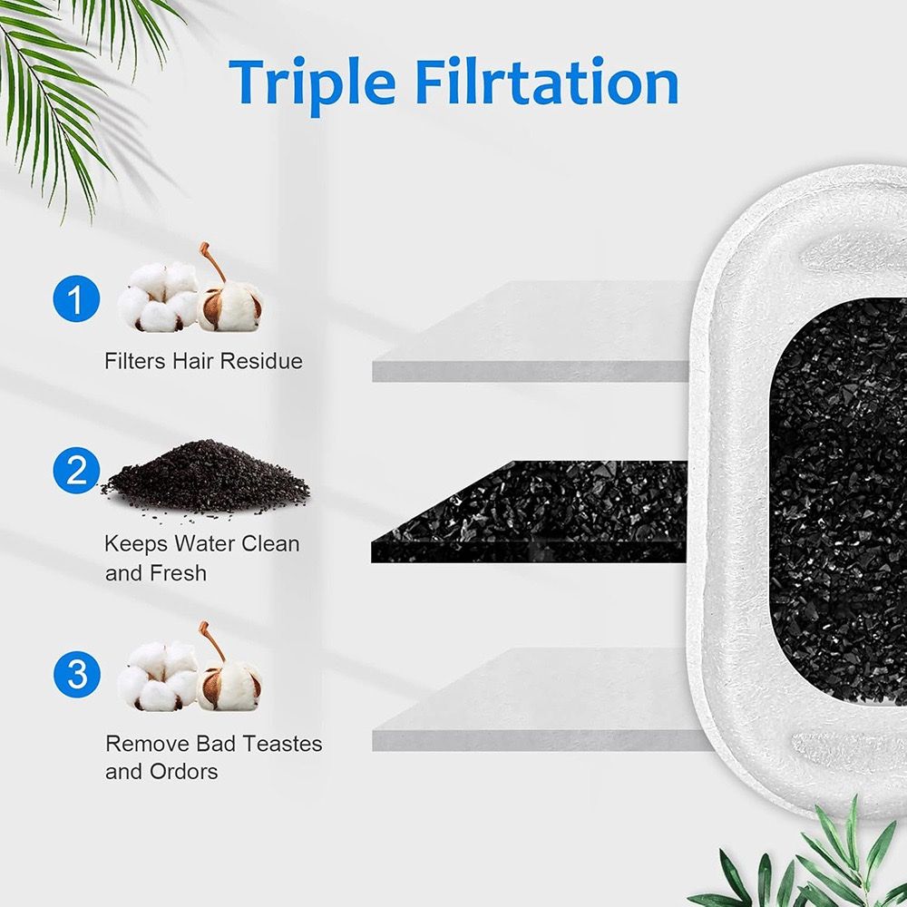 Replacement Pet Water Fountain Filter Kit with Runway Filter, Round Foam, and Square Activated Carbon Pad for Clean, Fresh Drinking Water for Cats and Dogs (B Filter×12)