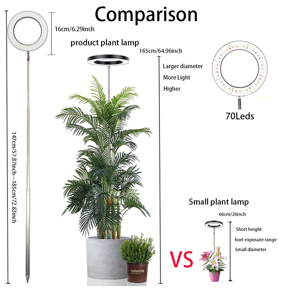 Versatile Floor Plant Grow Light with Full Spectrum LED Ring, Telescopic Stake, 3 Color Modes, 10-Level Brightness, and 3/9/12H Timer, Perfect for Indoor Potted Plants, Flowers, Succulents, Herbs, and Vegetables – USB Powered (Black, 3PCS)