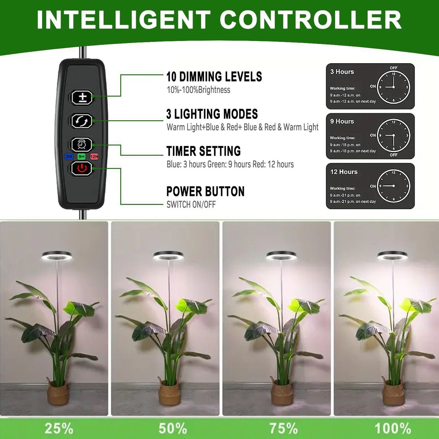 Versatile Floor Plant Grow Light with Full Spectrum LED Ring, Telescopic Stake, 3 Color Modes, 10-Level Brightness, and 3/9/12H Timer, Perfect for Indoor Potted Plants, Flowers, Succulents, Herbs, and Vegetables – USB Powered (White, 2PCS)