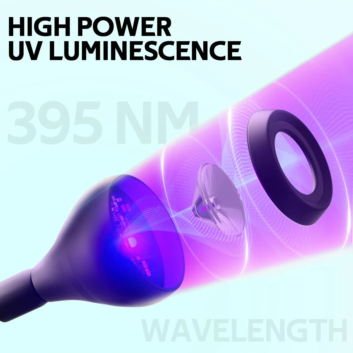 Portable UV LED Nail Lamp for Gel Polish