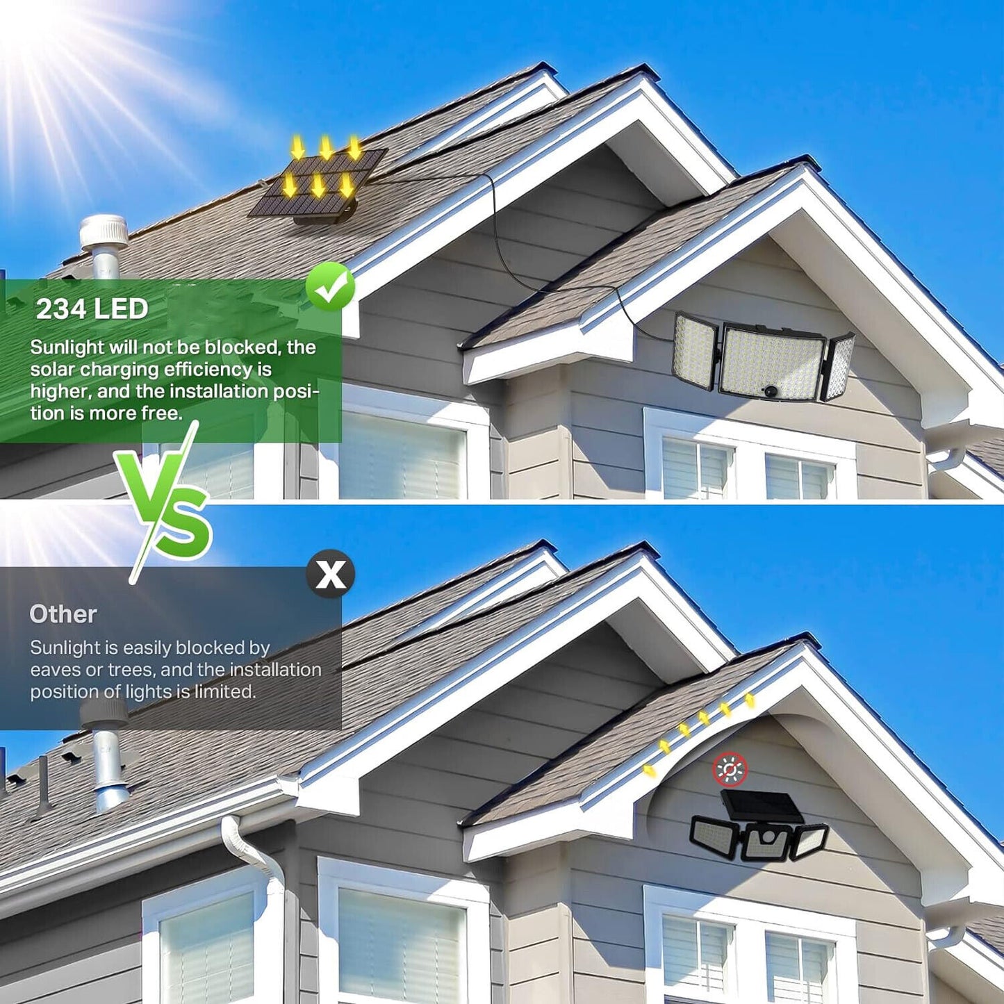 234 LED Solar Motion Sensor Light 5500K Cool Black Outdoor Security Flood Lamp