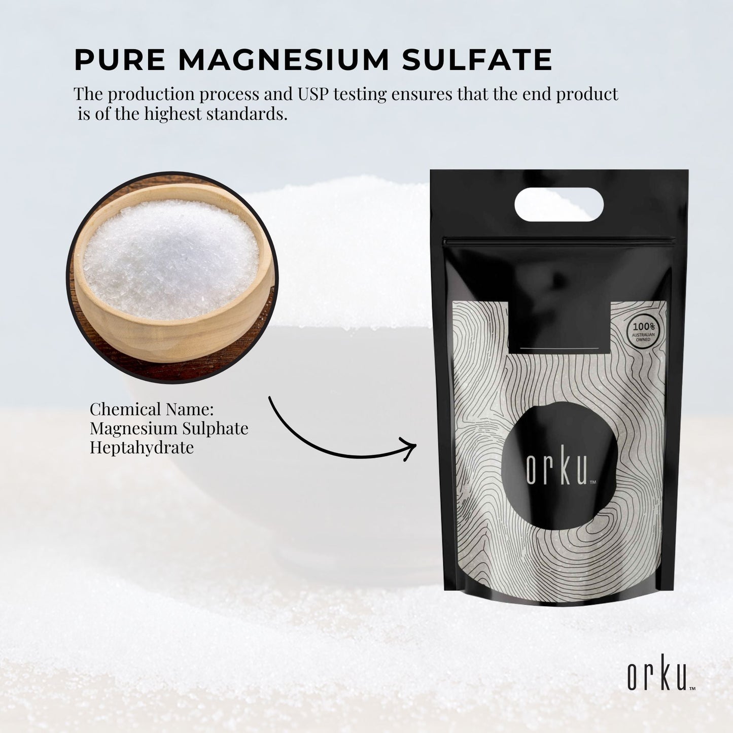 Orku 20Kg Epsom Salt - USP Grade Magnesium Sulfate Body Bath Salts