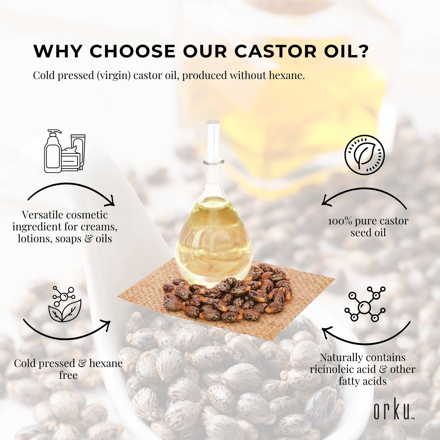 Orku 500ml Organic Castor Oil and 500ml Organic Jojoba Oil Pack