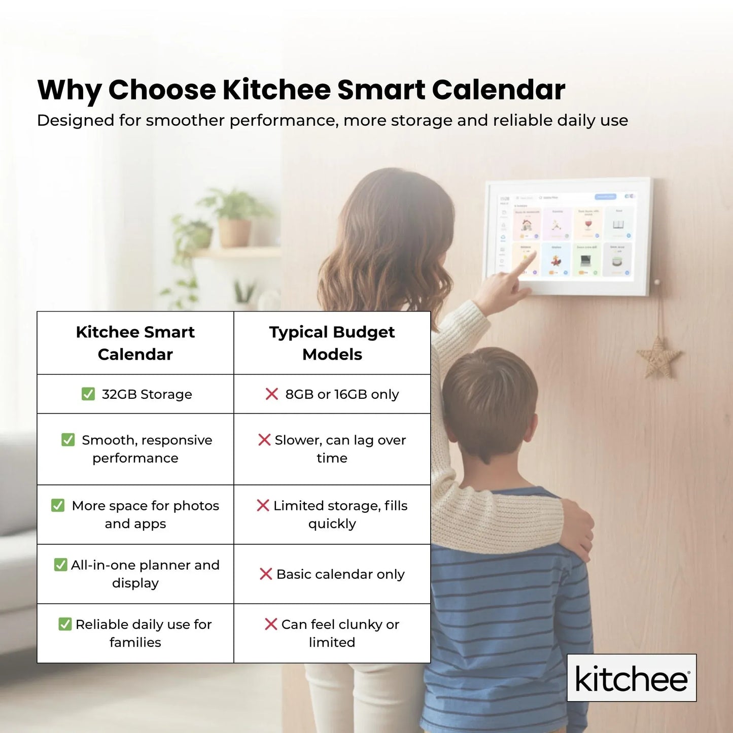 Kitchee Digital Calendar Smart Family Planner - 39.5cm Touchscreen Display White