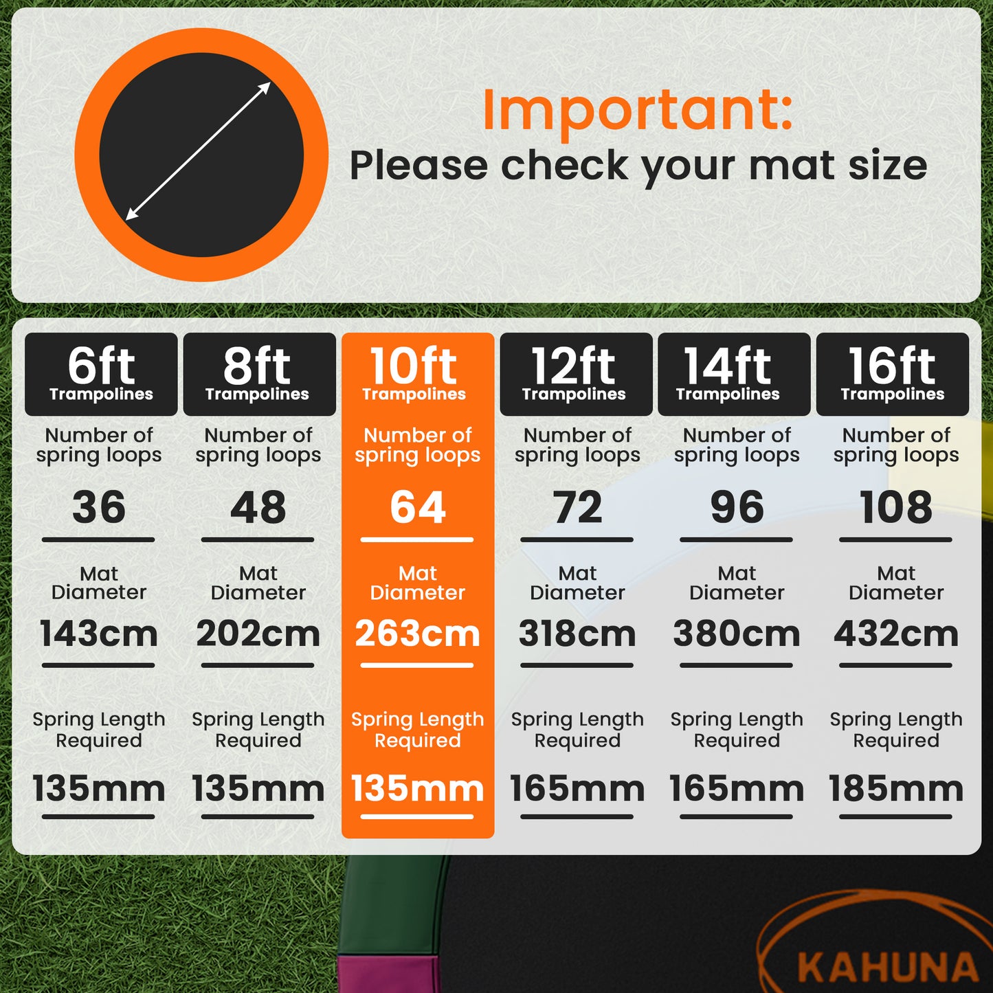 Kahuna 10ft Replacement Trampoline Safety Pad Cover and Jumping Spring Mat - Blue