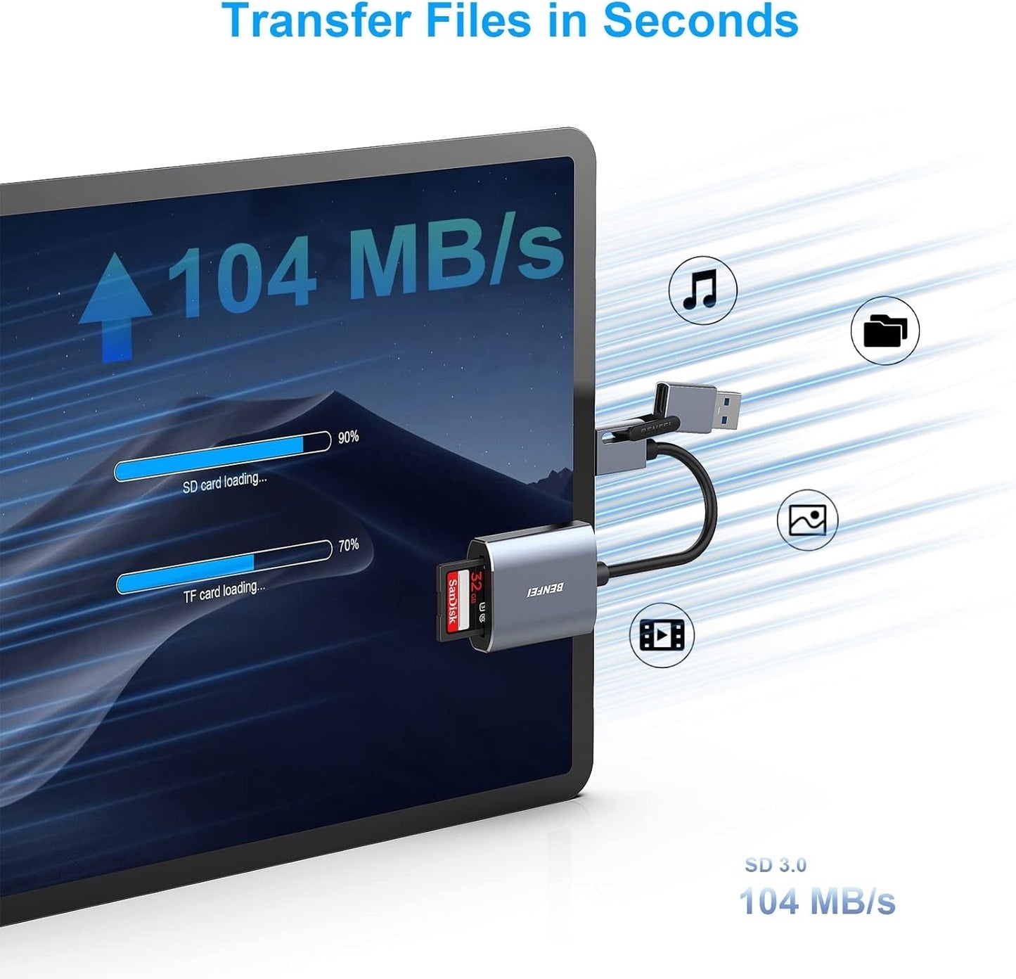 BENFEI USB Type-C/Type-A to SD TF Card Reader