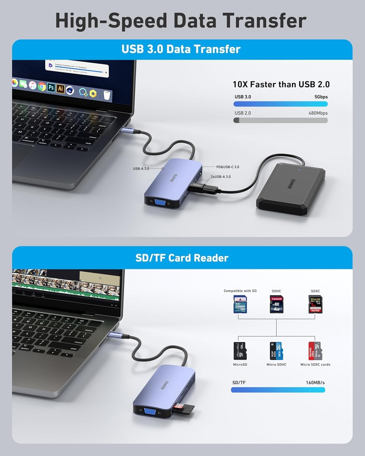 BENFEI 000359GY  11-in-1 USB C Hub Triple Display Docking Station Dual HDMI, VGA, 3xUSB 3.0, 10Gbps