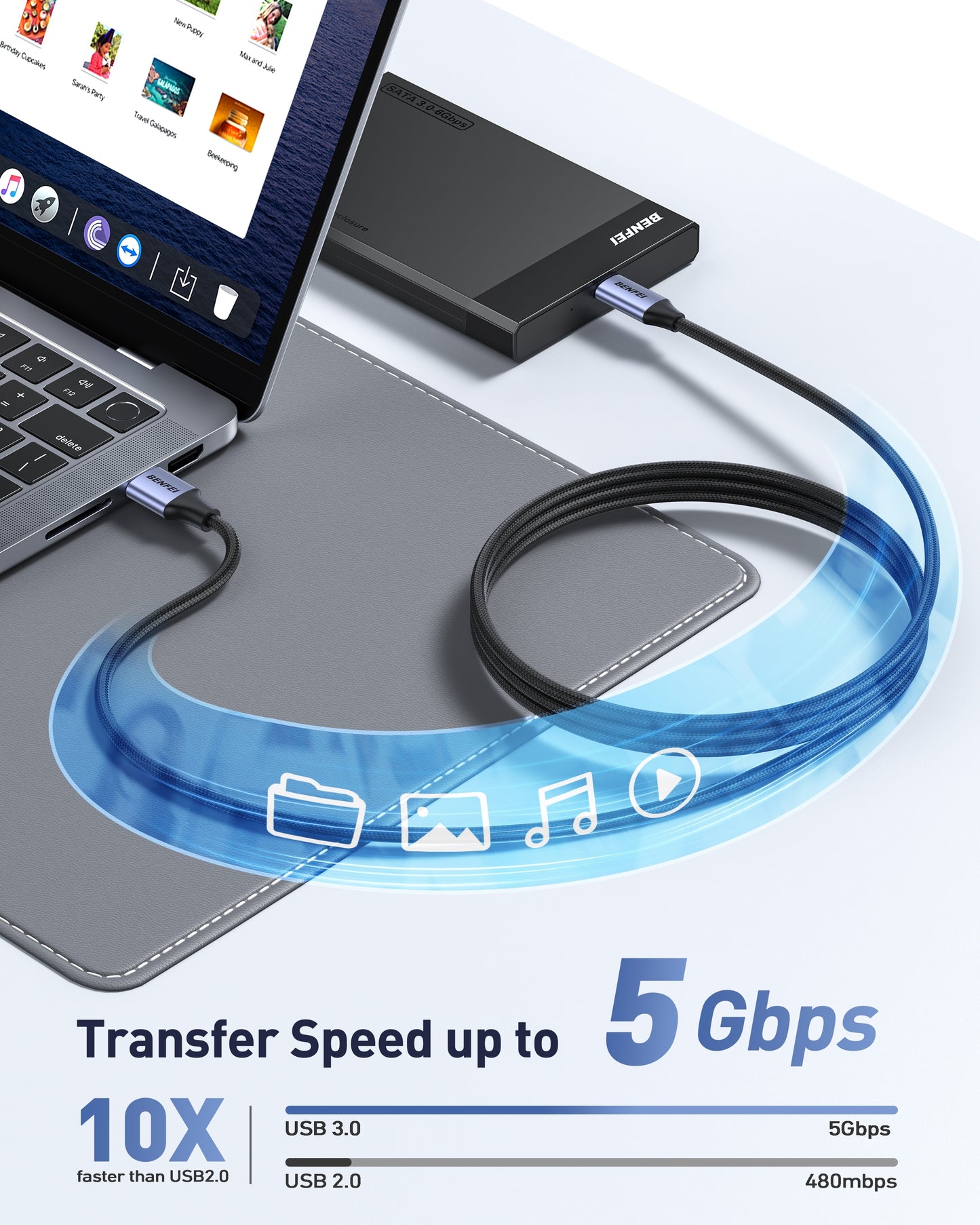 BENFEI 369GY 1M USB 3.0 to USB C Cable, 5Gbps High-Speed Data Sync & 3A Charging