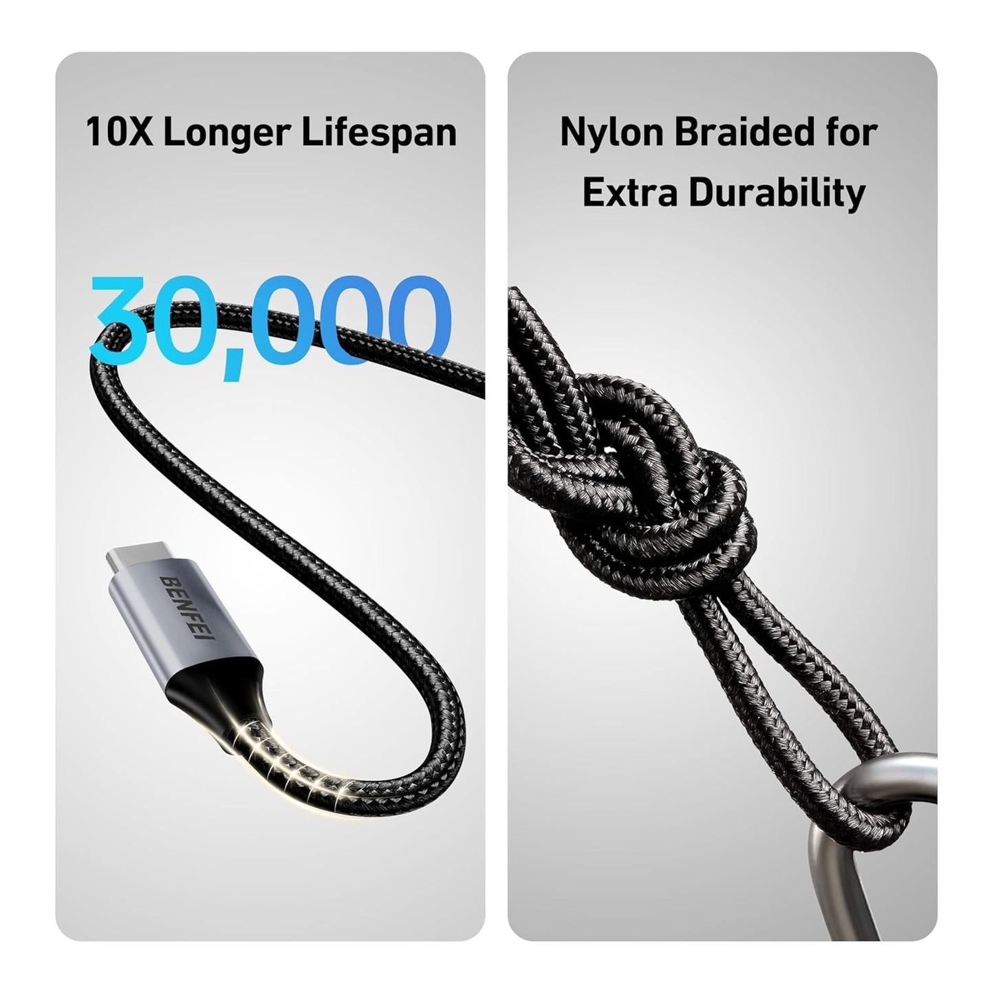 BENFEI 000383GY USB-C to USB-C Cable (4K@120Hz), 100W PD Fast Charging, 10Gbps Data Transfer for I-phone 15/16/17 and Samsung / Google phone 1M