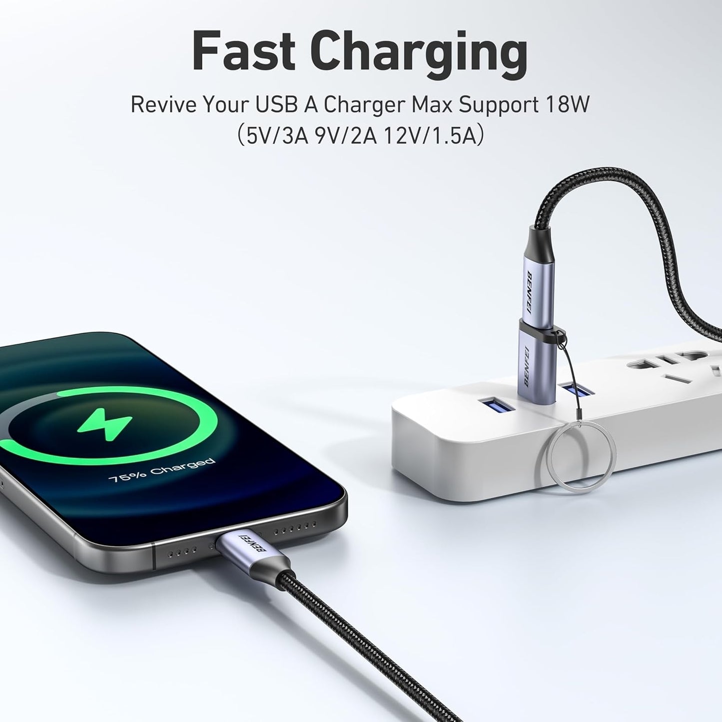 BENFEI 407GY 2-Pack USB Type-A to USB-C Adapter Male to Female Supporting 5V 3A Charging and 10Gbps Data Transmit