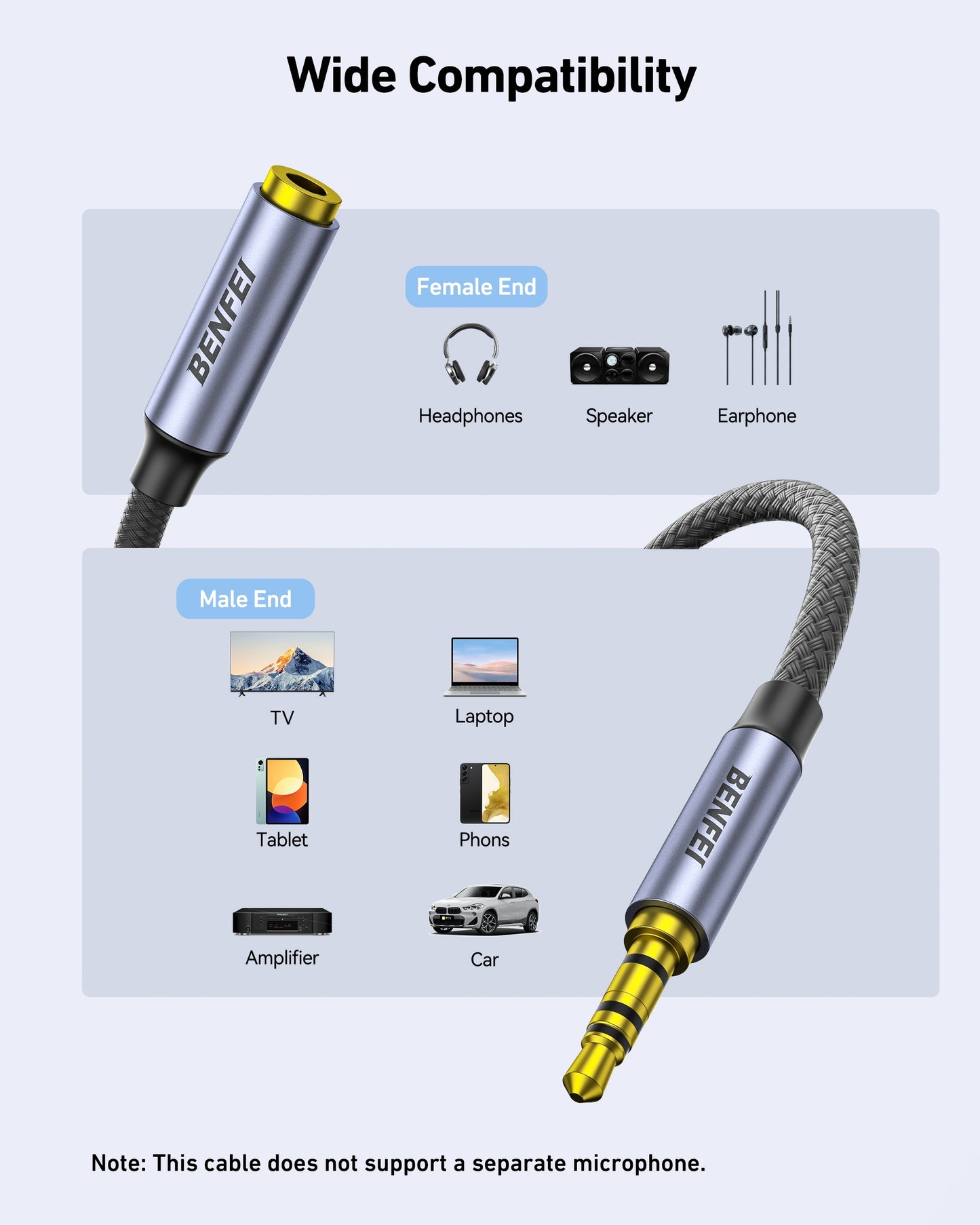 BENFEI 421GY 1M 3.5mm Male to Female AUX Extension Cable, TRRS 4-Pole Stereo Audio Jack Cord for Headphones, Microphone, Smartphones, PC, Laptop, Speakers