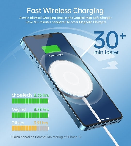 CHOETECH MQ00117-SL (T517+AC) MagLeap Magnetic Wireless Charger + AC
