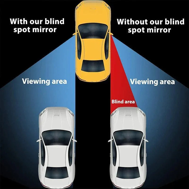 360 Degree Adjustable Blind Spot Mirror Pair Wide Angle Rearview Add-on 2PCS