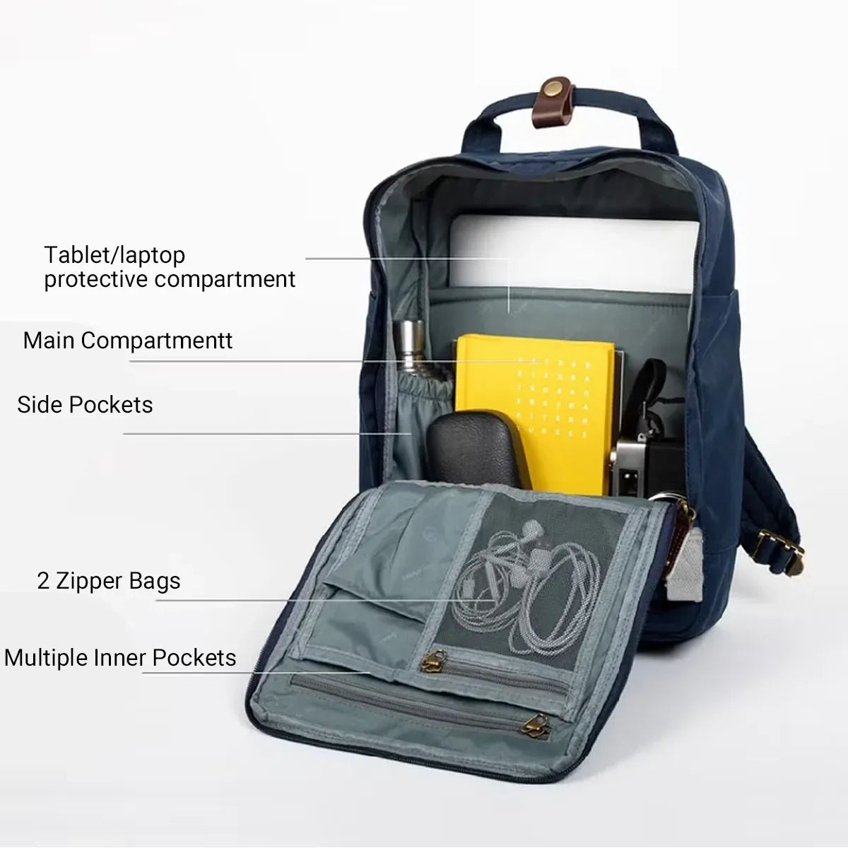 Large Capacity Backpack Laptop Travel School Bag Multi Pocket Splash Resistant