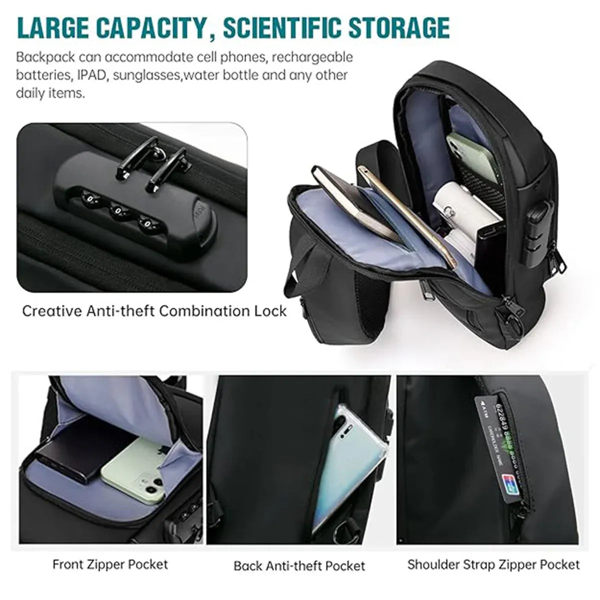 Multifunctional Combination Lock Chest Bag with USB Charging Port