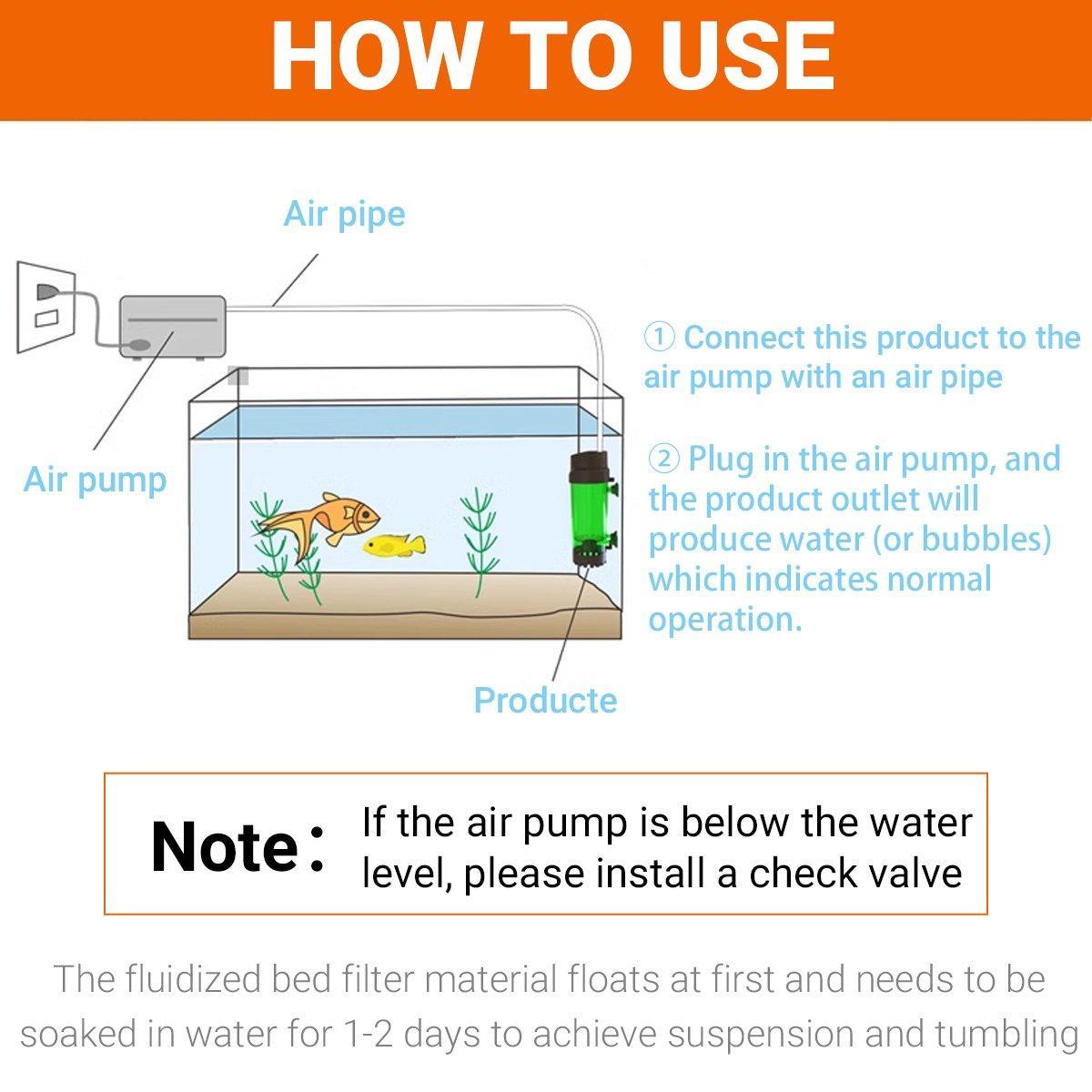 Fluidiz Bed Aquarium Fish Tank Internal Filter Oxygenation Pump for Clear Water - LH300