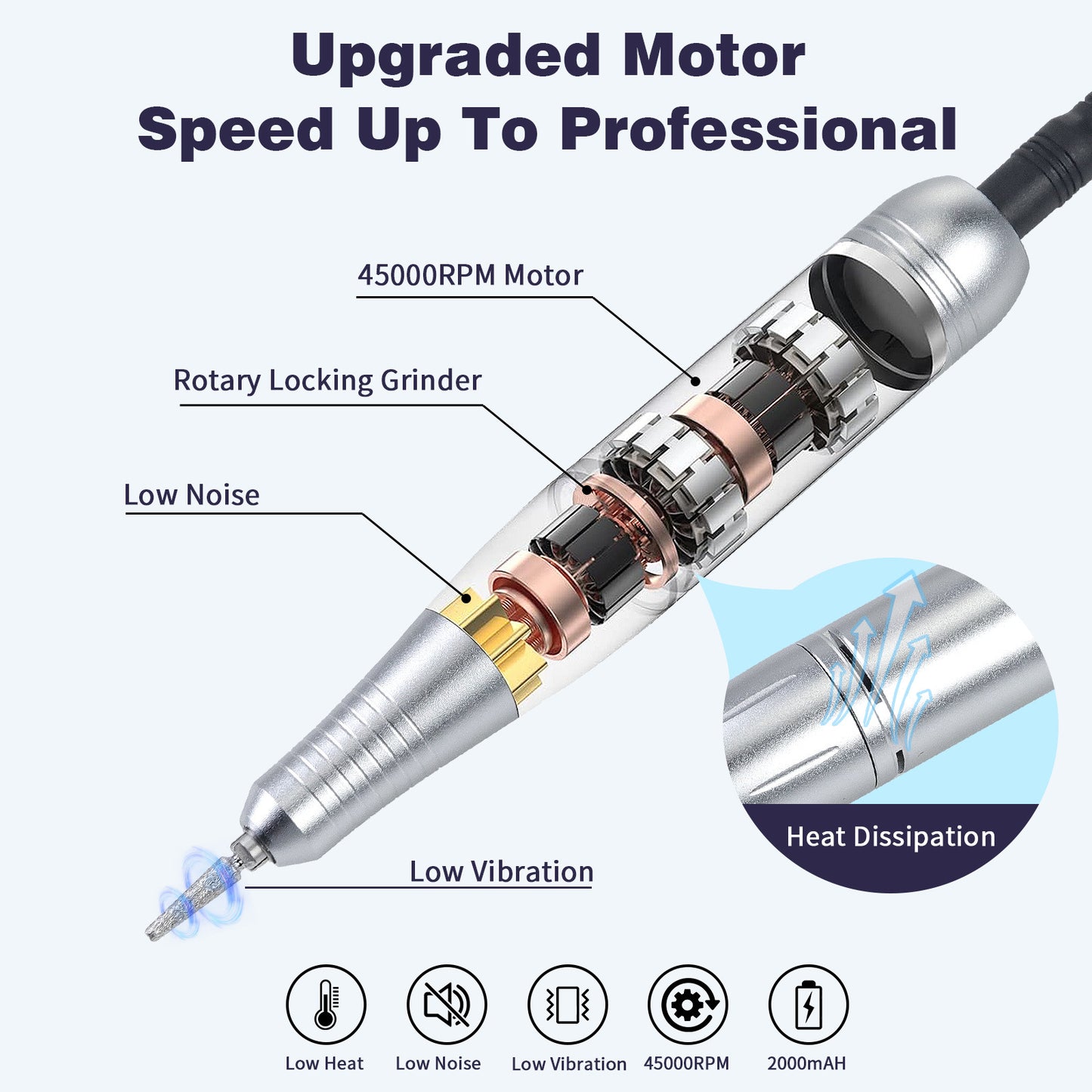 White Professional Electric Nail Drill, 45000RPM Rechargeable Nail Grinder Polisher for Salon & Home Use