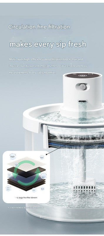 Orange Wireless Automatic Pet Water Fountain - 2.2L Motion Sensor Dispenser