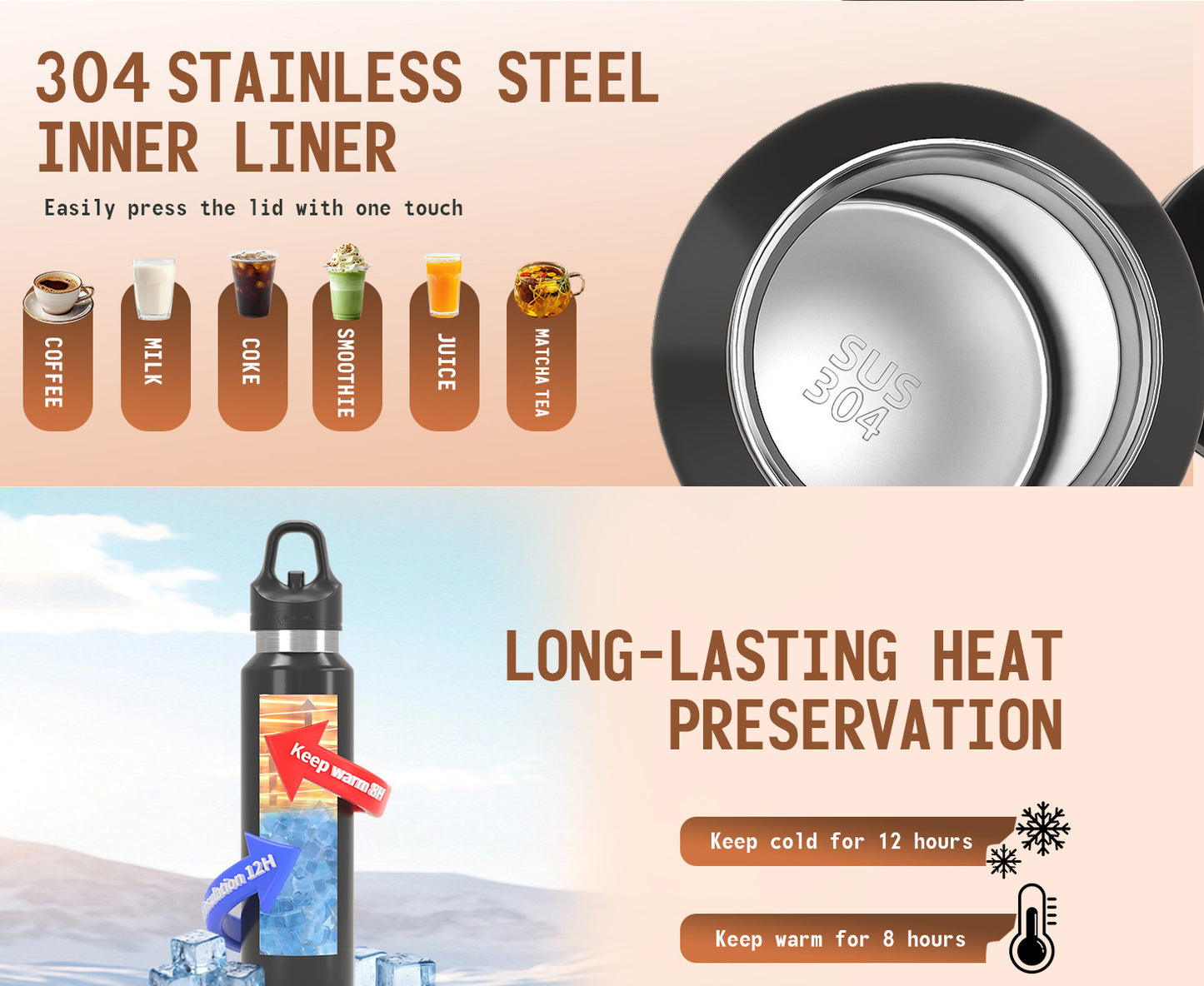 Green 480ml Insulated Stainless Steel Water Bottle - Leakproof One-Click Lid Thermal Flask for Hot & Cold Drinks