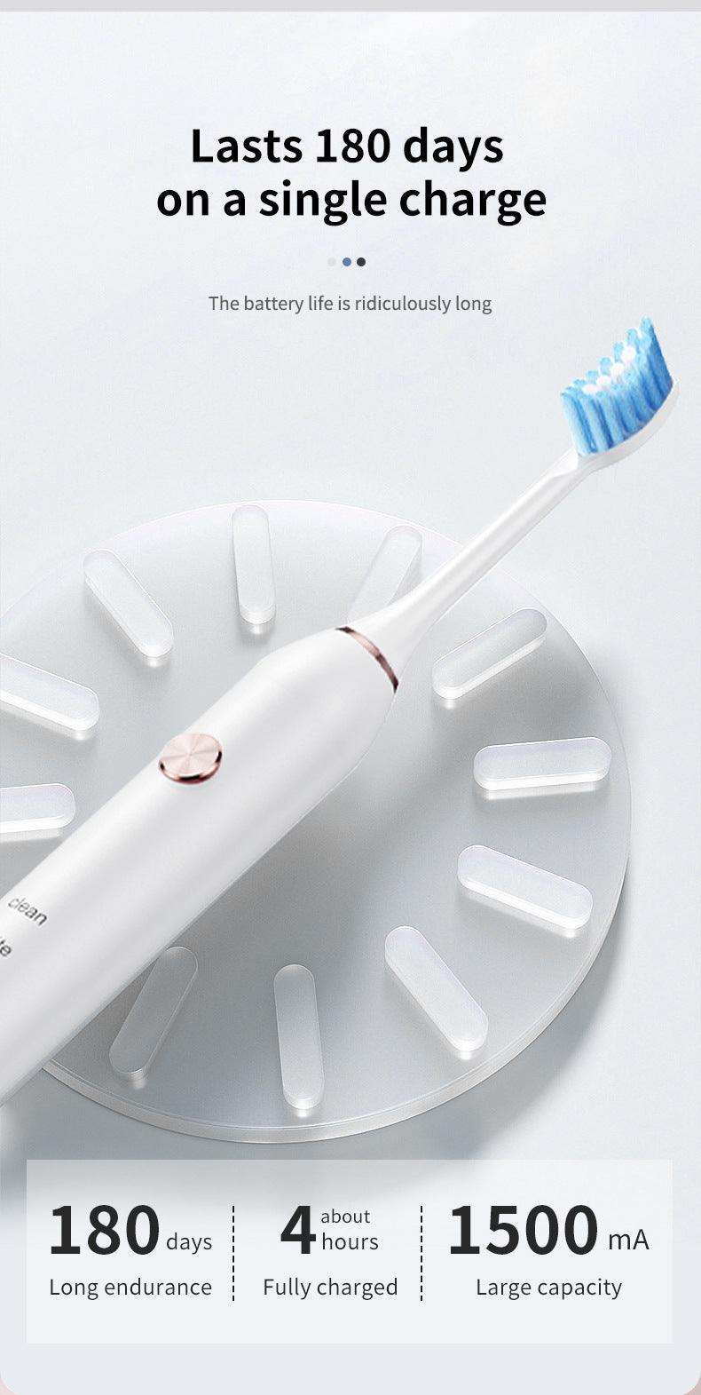 Professional Sonic Electric Toothbrush - 5 Modes, 40000 VPM, 180-Day Battery, IPX7 Waterproof with 4 Brush Heads(pink)