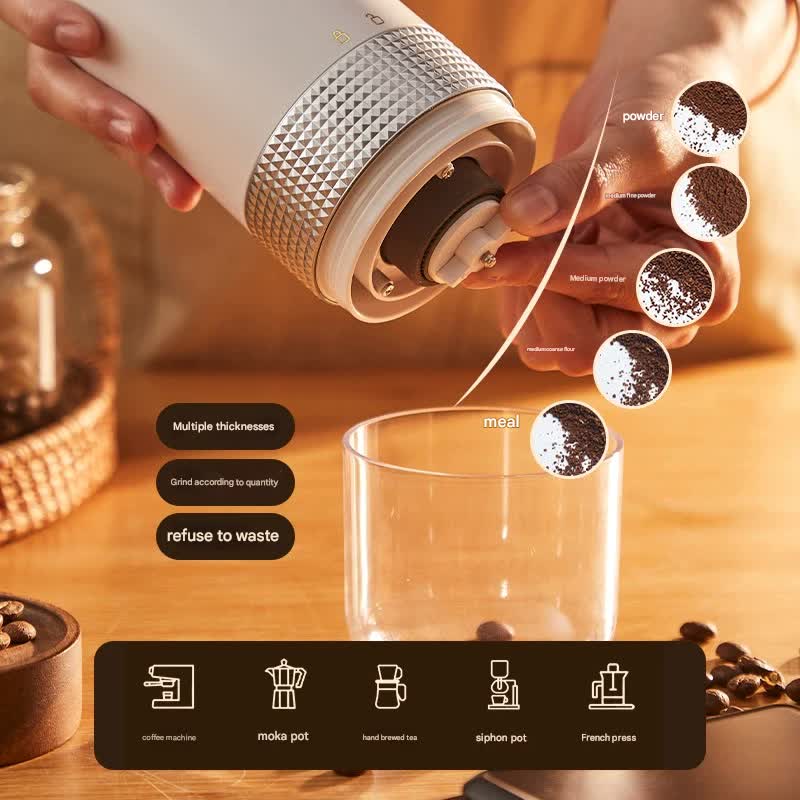Wireless Portable Electric Coffee Grinder - Adjustable Coarseness, USB-C Rechargeable, One-Touch Operation(grey)