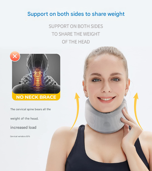 Size M Grey Ergonomic Neck Support Brace - Soft Cervical Collar for Posture Correction and Pain Relief