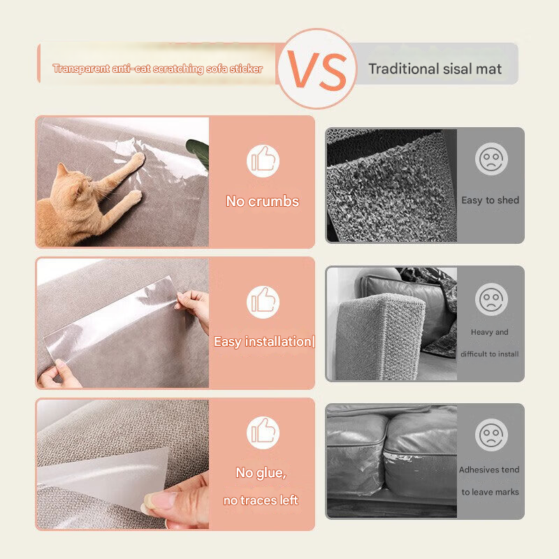 Transparent Cat Scratch Furniture Protector Film - 8 Pack Anti-Scratch Guards for Sofas, Doors, Walls - Self-Adhesive & Non-Toxic Cat Claw Deterrent(430*152mmmm)