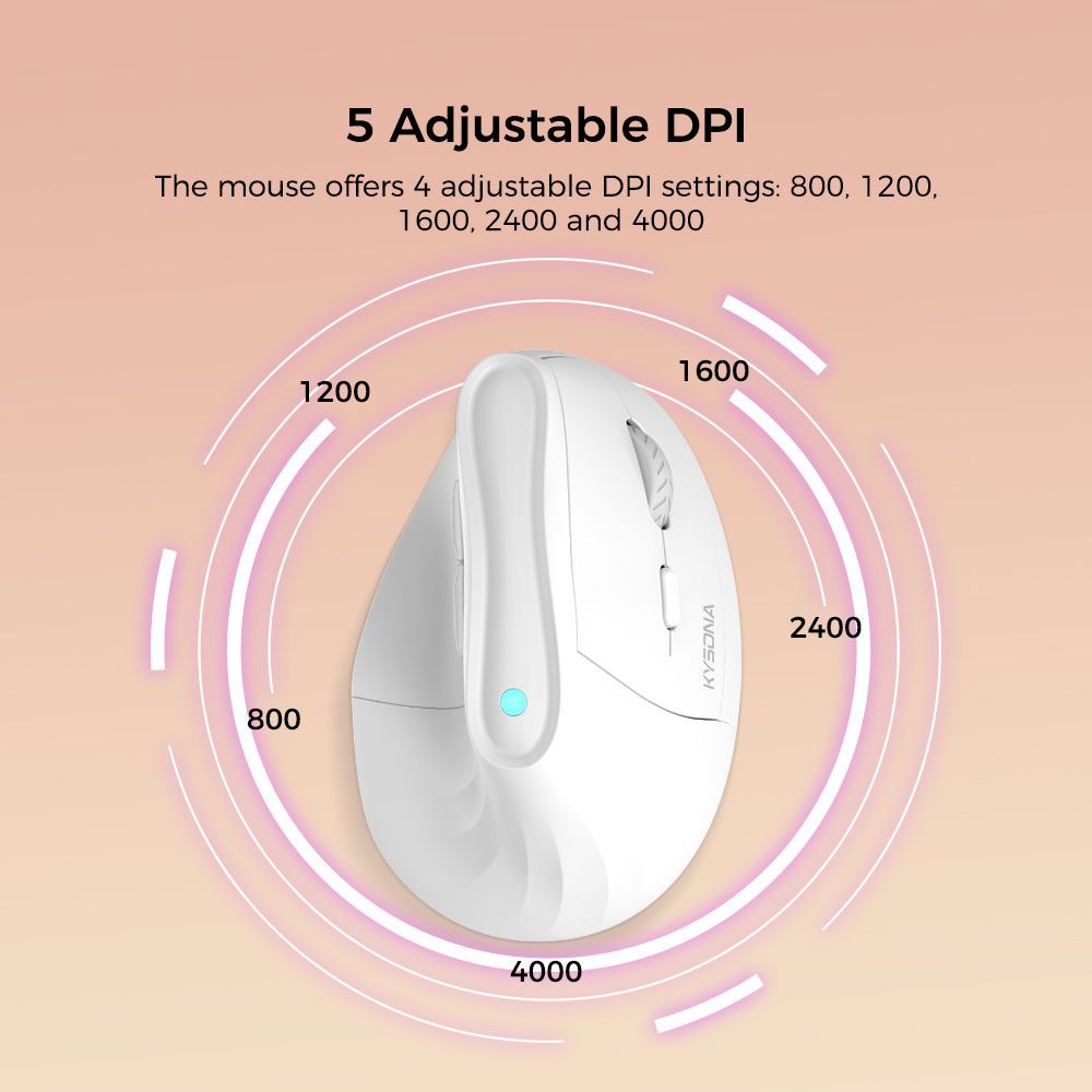Ergonomic Vertical Mouse - Multi-Device Bluetooth5.0 & 2.4G Wireless, Adjustable DPI, Silent Click(Purple)