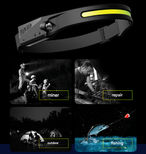 2 Pcs Black Bright COB LED Headlamp with Motion Sensor - 230° Wide Beam for Outdoor Camping, Hiking & Fishing