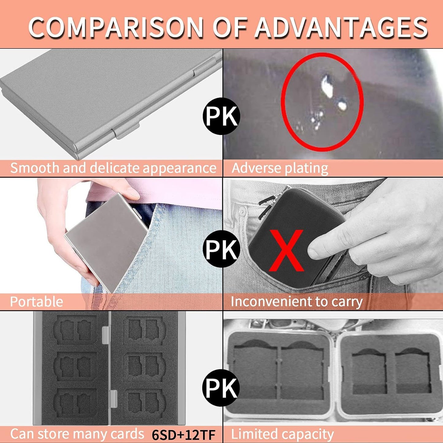 Silver High-Quality Aluminum SD & TF Card Case – Premium Storage Solution for Memory Cards(Memory card not included)
