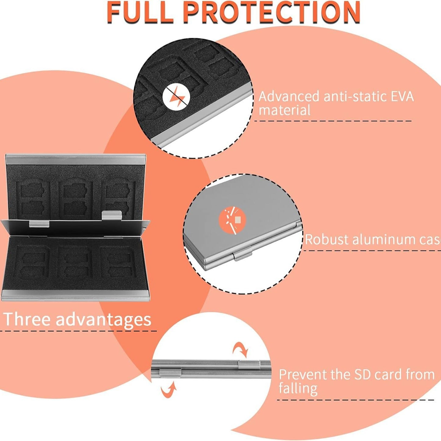Black High-Quality Aluminum SD & TF Card Case – Premium Storage Solution for Memory Cards(Memory card not included)